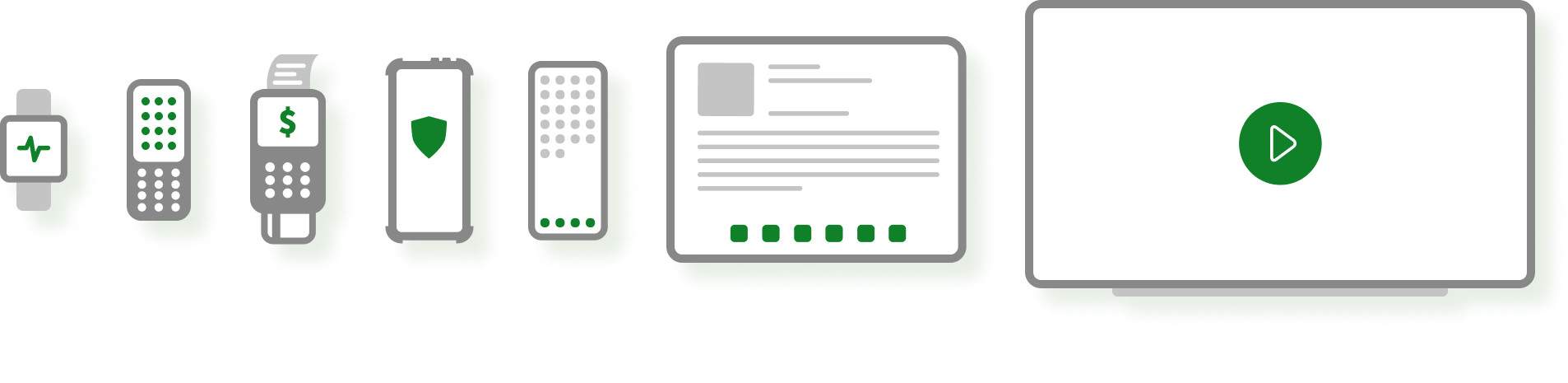 devices